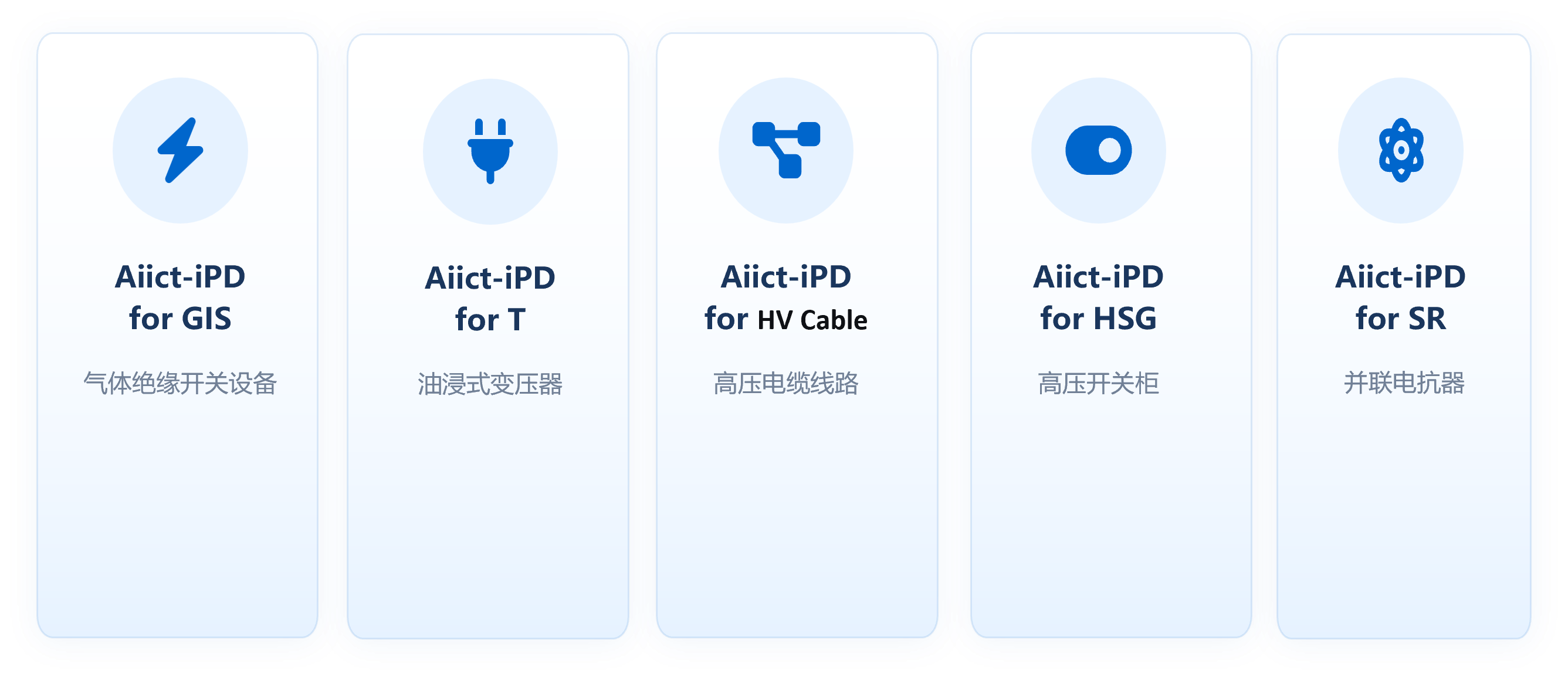 Aiict-iPD 系列产品：GIS 气体绝缘开关设备、T 油浸式变压器、HV Cable 高压电缆线路、HSG 高压开关柜、SR 并联电抗器