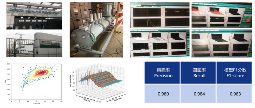 国网四川电力 110kV 智慧变电站 GIS 局放检测中心实测现场、设备部署及模型评估指标